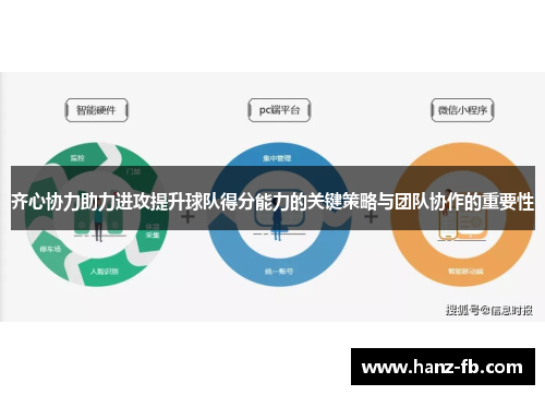齐心协力助力进攻提升球队得分能力的关键策略与团队协作的重要性