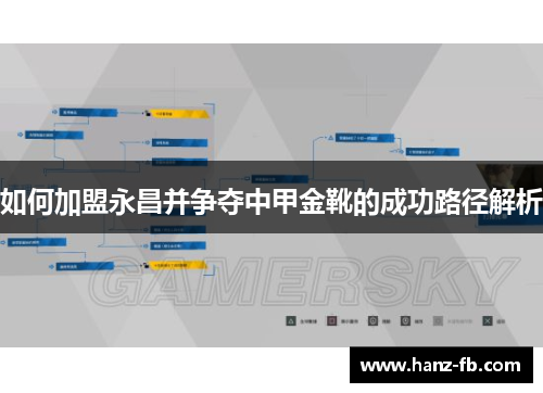 如何加盟永昌并争夺中甲金靴的成功路径解析