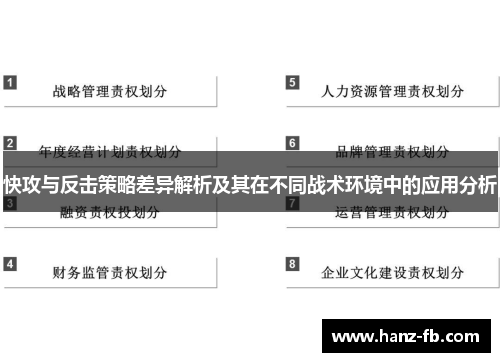 快攻与反击策略差异解析及其在不同战术环境中的应用分析