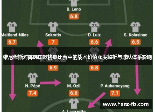 维尼修斯对阵韩国欧协联比赛中的战术价值深度解析与球队体系影响