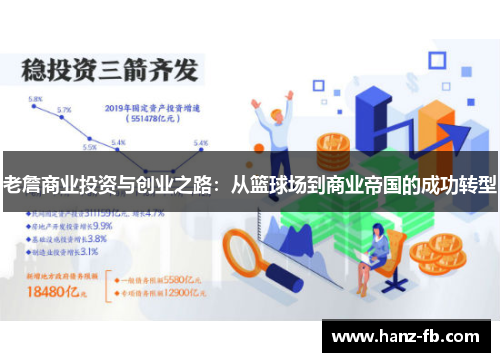 老詹商业投资与创业之路：从篮球场到商业帝国的成功转型