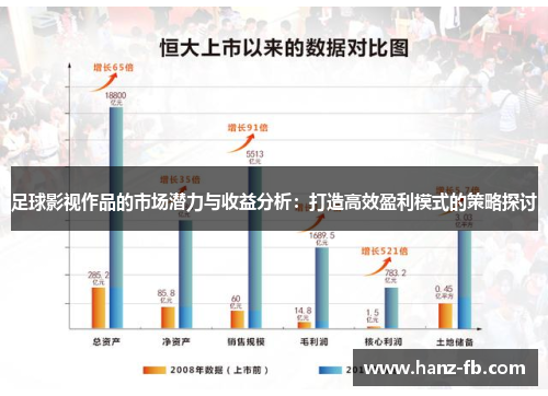 足球影视作品的市场潜力与收益分析：打造高效盈利模式的策略探讨